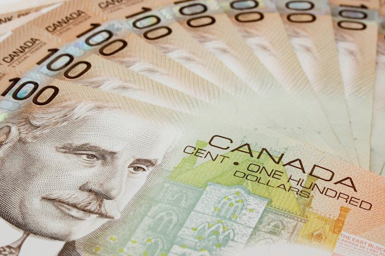 USD/CAD Price Forecast: Down leg unfolding within long-term range