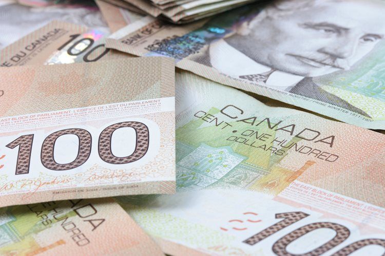 CAD drops for tenth day on the trot ahead of CPI – Scotiabank