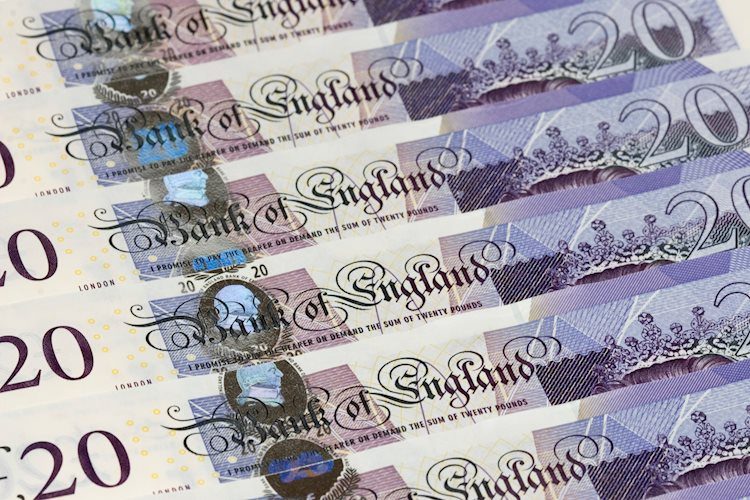 GBP: Dovish pivot for sterling – ING