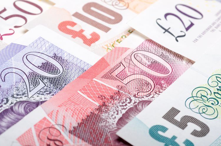 Pound Sterling trades sideways against USD in holiday-shortened week